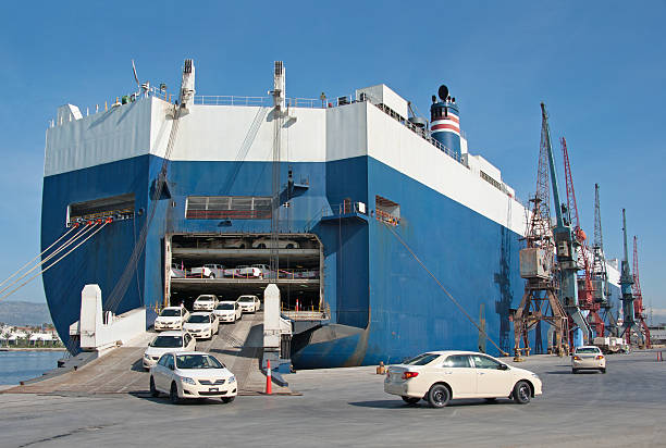 Autoimport und Export
